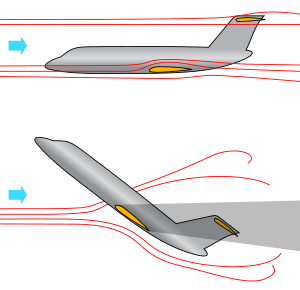 aeronave em condições normais e em seguida na velocidade de pré estol