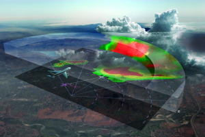 Aeronave escaneando com radar meteorológico na aviação